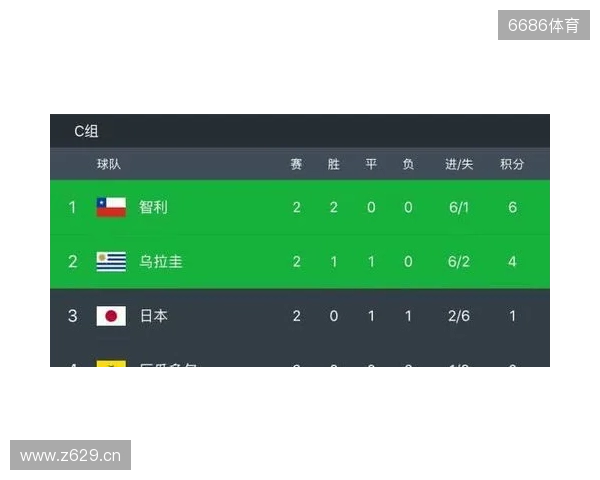 穆斯卡特：对这样一个结果还是失望的，因为我们没有赢下比赛